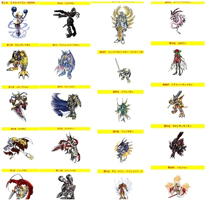 数码宝贝实力排行：那些年我们争论不休的战斗力