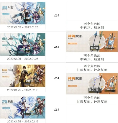 原神一个版本能有多少抽