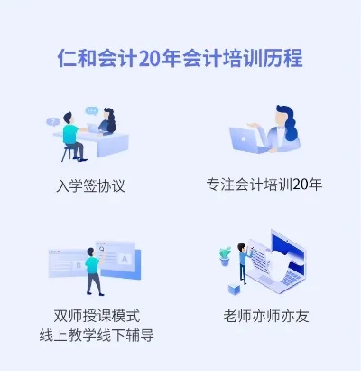 仁和会计课堂电脑登陆-仁和会计课堂登录指南