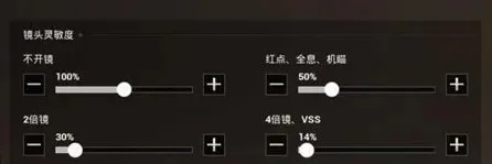 刺激战场灵敏度最新-刺激战场灵敏度指南