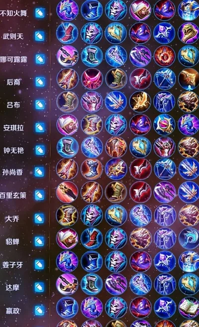 王者新装备怎么出-王者新装备出装攻略
