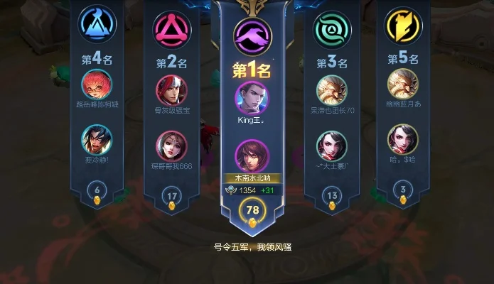 王者荣耀五军对决什么阵容比较好-王者荣耀五军阵容推荐
