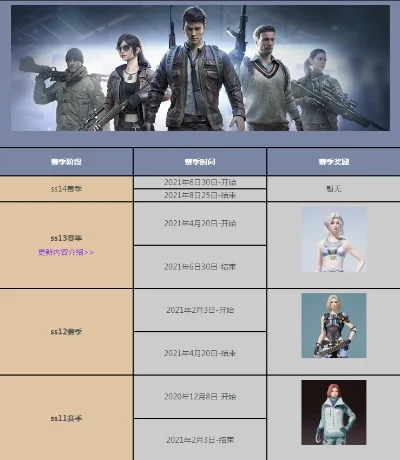 和平精英赛季时间-和平精英赛季时间解析