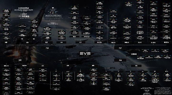 游戏世界自由度排行榜前十