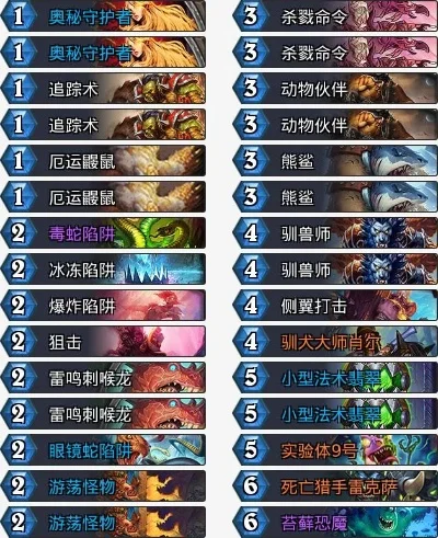 炉石传说偶数法卡组搭配-偶数法卡组搭配指南