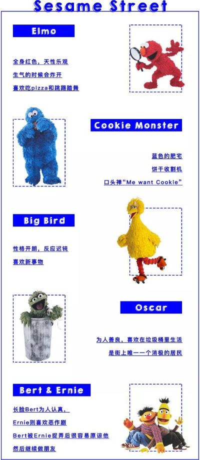 芝麻街帐篷游戏排行榜