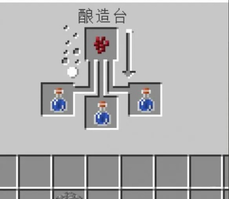 我的世界炼药锅使用全攻略