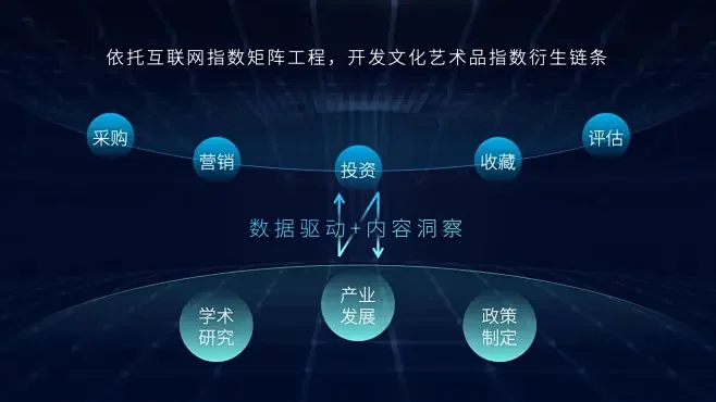 干不过写ppt的-数据控对决创意王