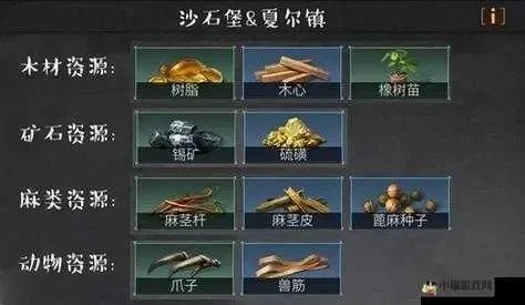 明日之后砂岩攻略秘籍