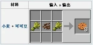 我的世界曲奇怎么做-我的世界制作曲奇