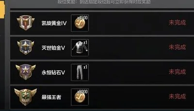 吃鸡段位等级排序-吃鸡段位全解析