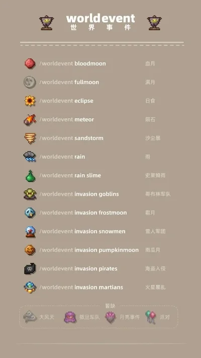 我的世界手机指令大全-我的世界指令大全