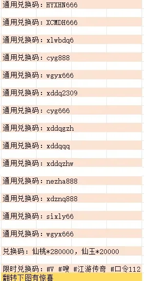 有最新兑换码？？？-游戏福利码领取指南