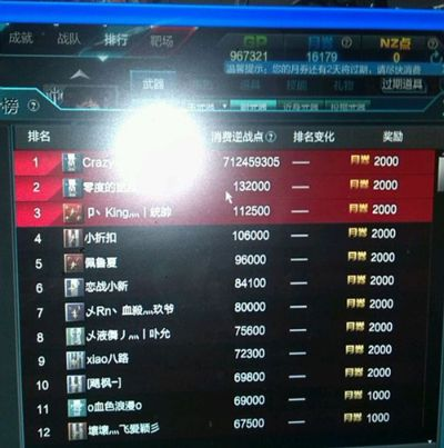 游戏里最烧钱的土豪玩家都有谁？