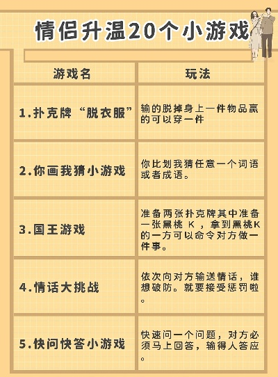 双人情侣小游戏攻略大全,增进感情的20种玩法