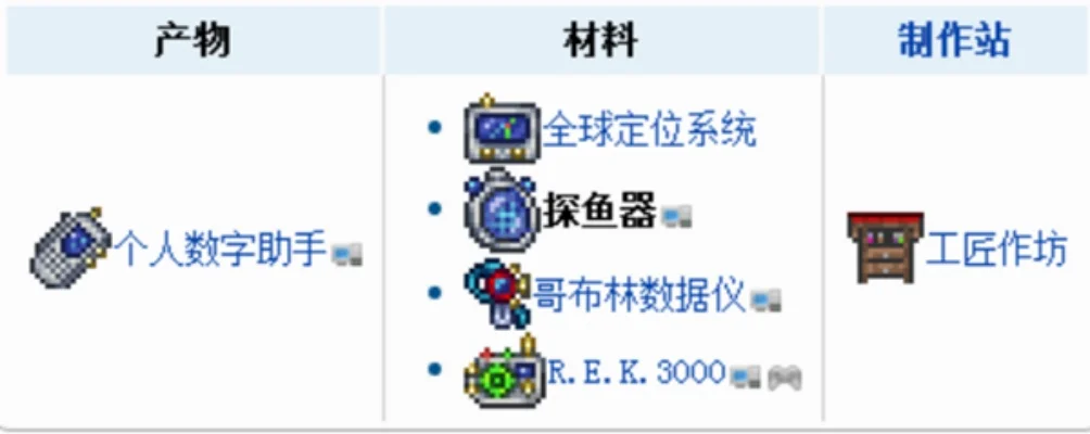 泰拉瑞亚探鱼器怎么做-泰拉瑞亚探鱼器制作方法