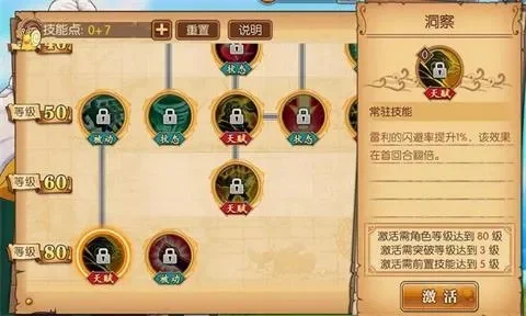 航海王燃烧意志雷利怎么加点90雷利加点攻略-雷利90级加点攻略