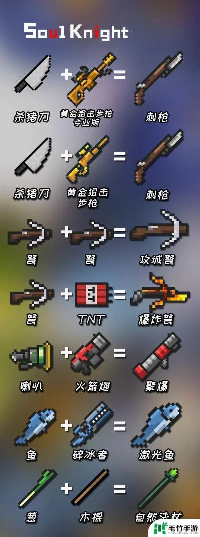 元气骑士武器合成表元气骑士武器最新合成表大全-元气骑士武器合成表