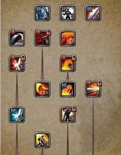 新斩魂仙法加点