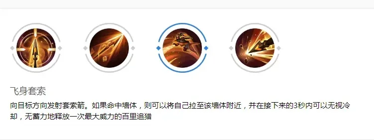 黄忠二技能图标-黄忠二技能图标解析