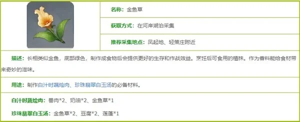 原神金鱼草攻略秘籍