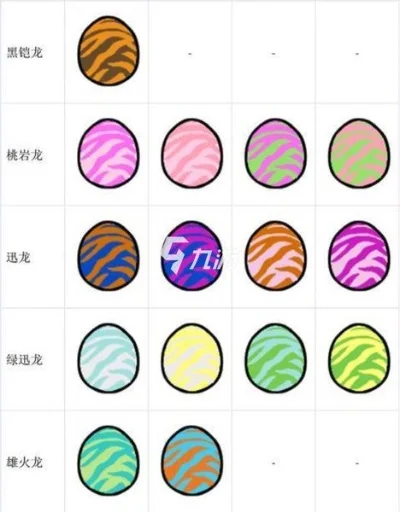 怪物猎人物语蛋-猎人物语蛋：收集与解读