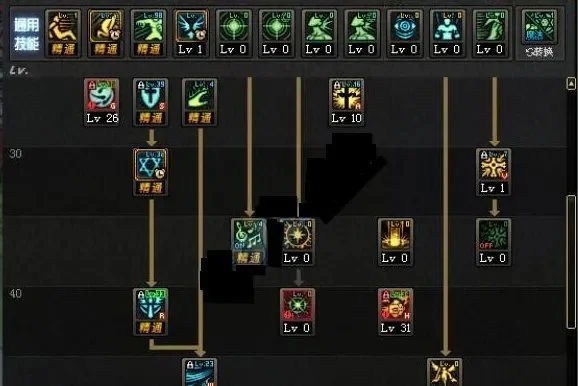 奶爸加点95版本-95版本核心加点策略