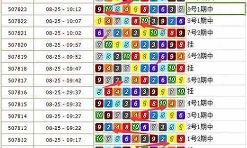 秒速赛车开奖结果-秒速赛车结果解读指南