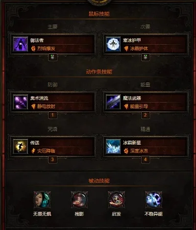 暗黑3法师流派-暗黑法师流派解析
