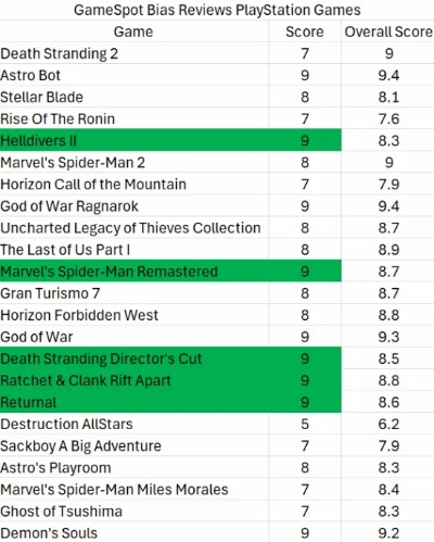 沙雕游戏测试排行榜：那些让我们笑到打嗝的电子小丑