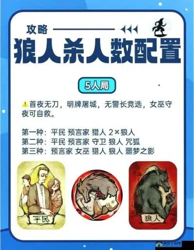 天天狼人杀怎么复盘-狼人杀复盘方法总结