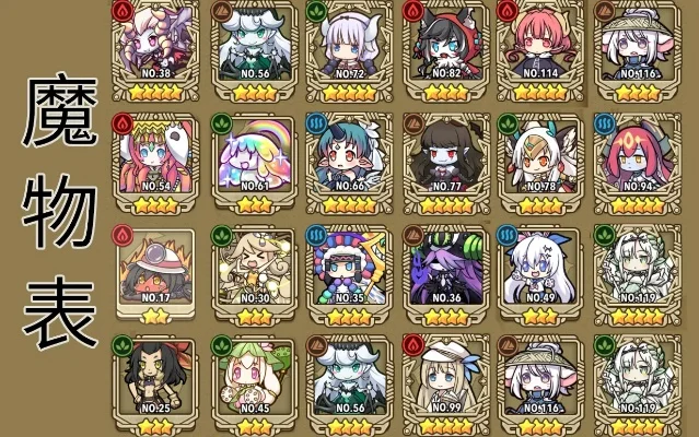 牧羊人之心魔物性价比图鉴解析-牧羊之心魔物性价比