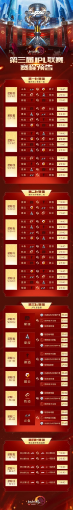 职业对战游戏巅峰对决,2025年度竞技排行榜单