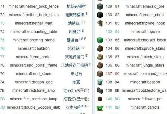 我的世界魔咒id介绍-我的世界魔咒ID详解