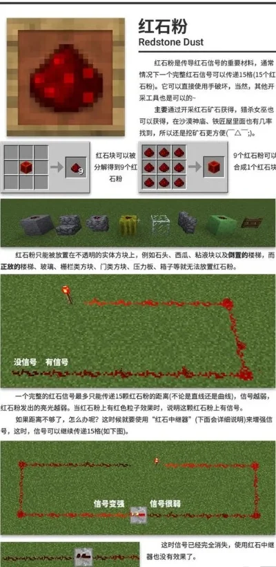 我的世界中国版红石科技大全-我的世界红石科技大全