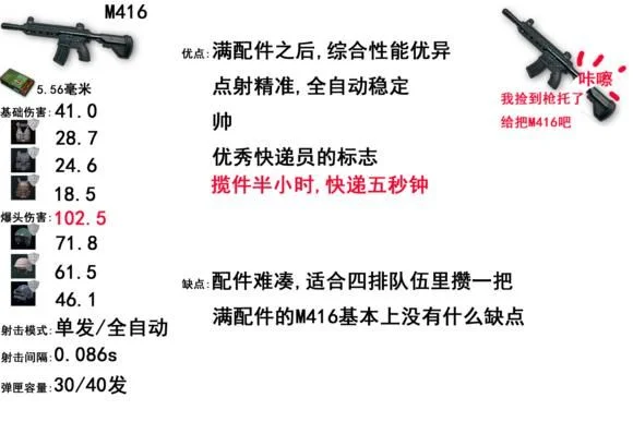 绝地求生：新手玩家吃鸡热门步枪压枪技巧分享-新手吃鸡步枪压枪技巧