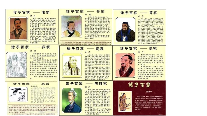 诸子百家都有哪些