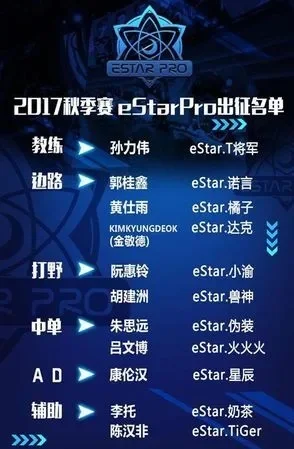 王者荣耀战队统一名字-统一战队名显品牌