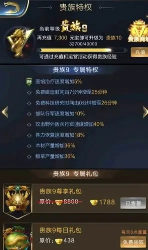 乱世王者回归礼包-王者回归礼包深度解析