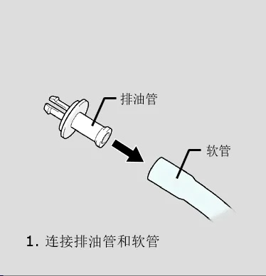 新手如何零基础玩转接管035？