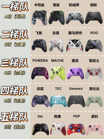 手柄游戏排行榜游戏主机