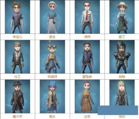 第五人格人物介绍大全-第五人格角色介绍全面