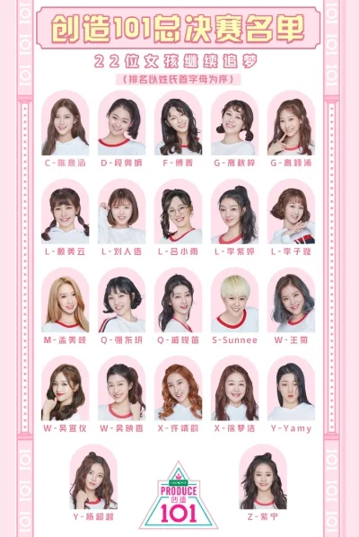 创造101选手投票通道大全-创造101投票指南