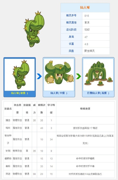 如何零成本速刷赛尔号仙人掌超进化_附材料避坑清单