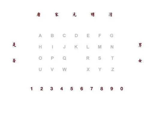 笔仙游戏怎么玩图片
