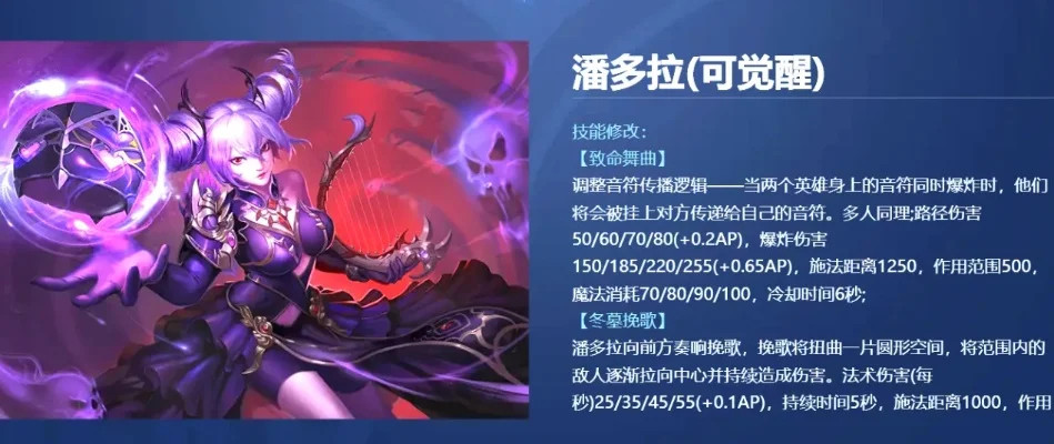 奥奇传说潘多拉-奥奇传说潘多拉解析