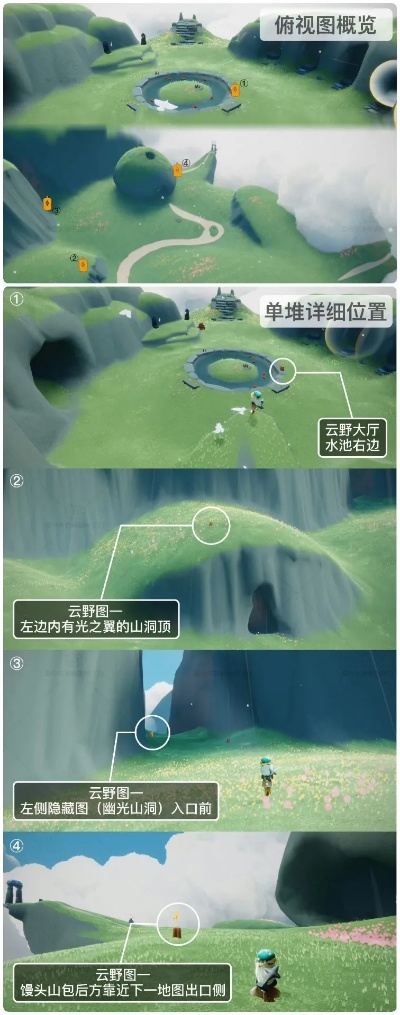 手机游戏光遇攻略大全