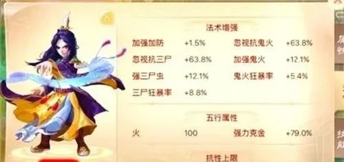 手游大话西游男鬼贫民加点分享-大话西游男鬼贫民加点分享