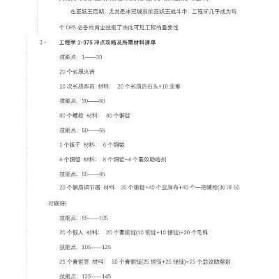 魔兽世界怀旧服工程学攻略-工程学职业高收益