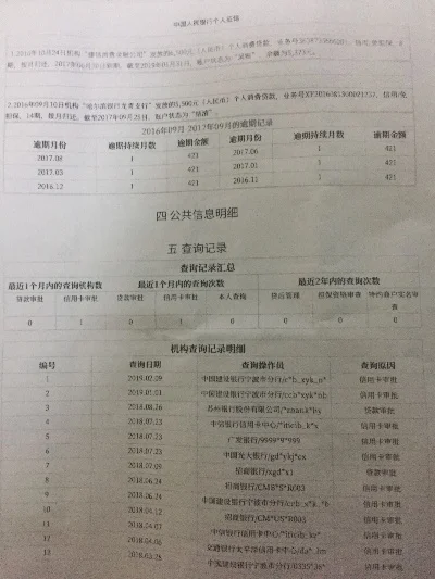 买买乐购上不上征信-买买乐购是否上征信
